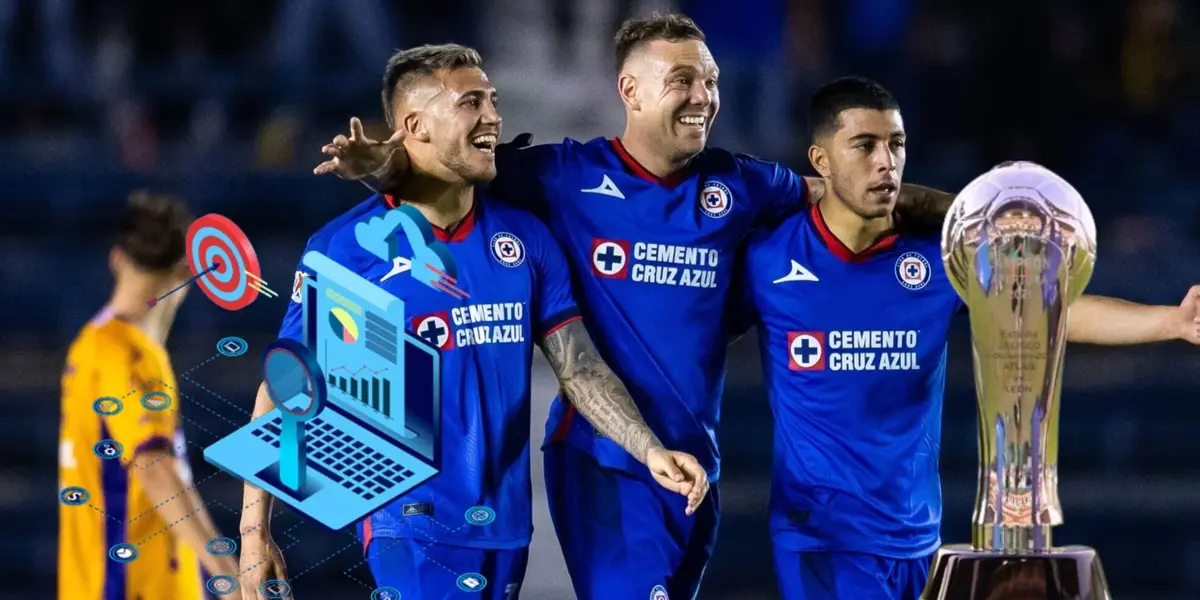 Jugadores de Cruz Azul celebran victoria vs Atlético de San Luis | Foto: Reporte Índigo